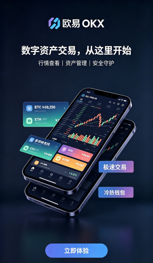 欧交易所APP现货交易操作界面